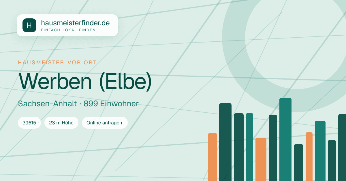 Stadtprofil für Hausmeisterservice in Werben (Elbe)