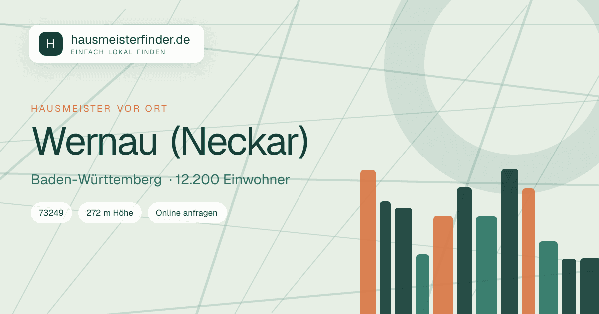 Stadtprofil für Hausmeisterservice in Wernau (Neckar)