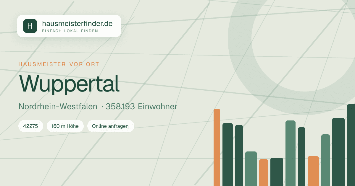Stadtprofil für Hausmeisterservice in Wuppertal